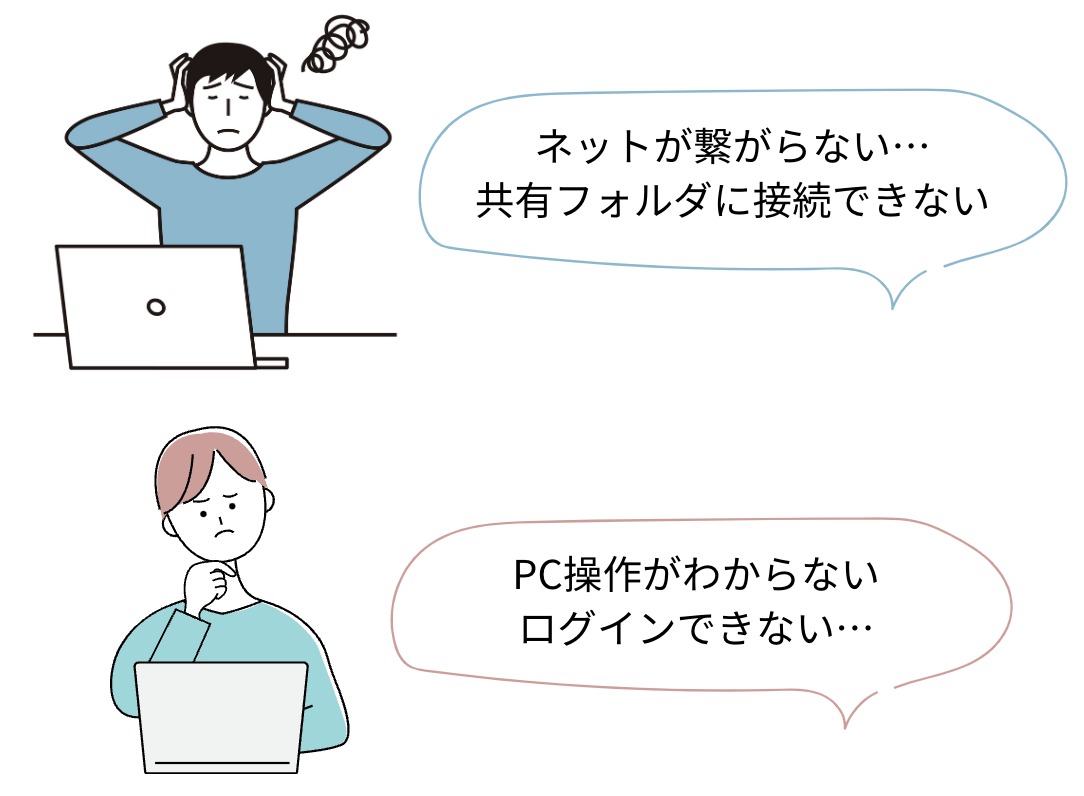 社内からのヘルプデスクへのお問い合わせは複雑